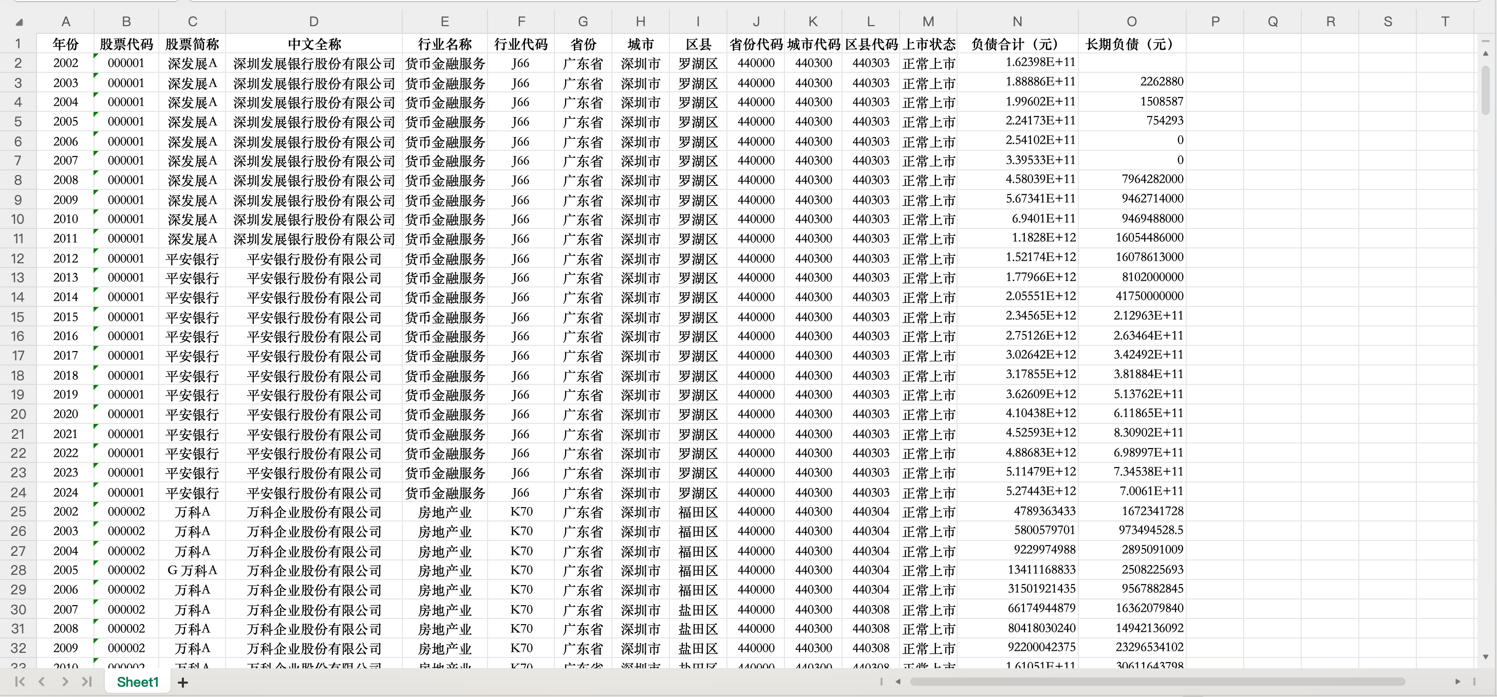 关系型债权-原始数据